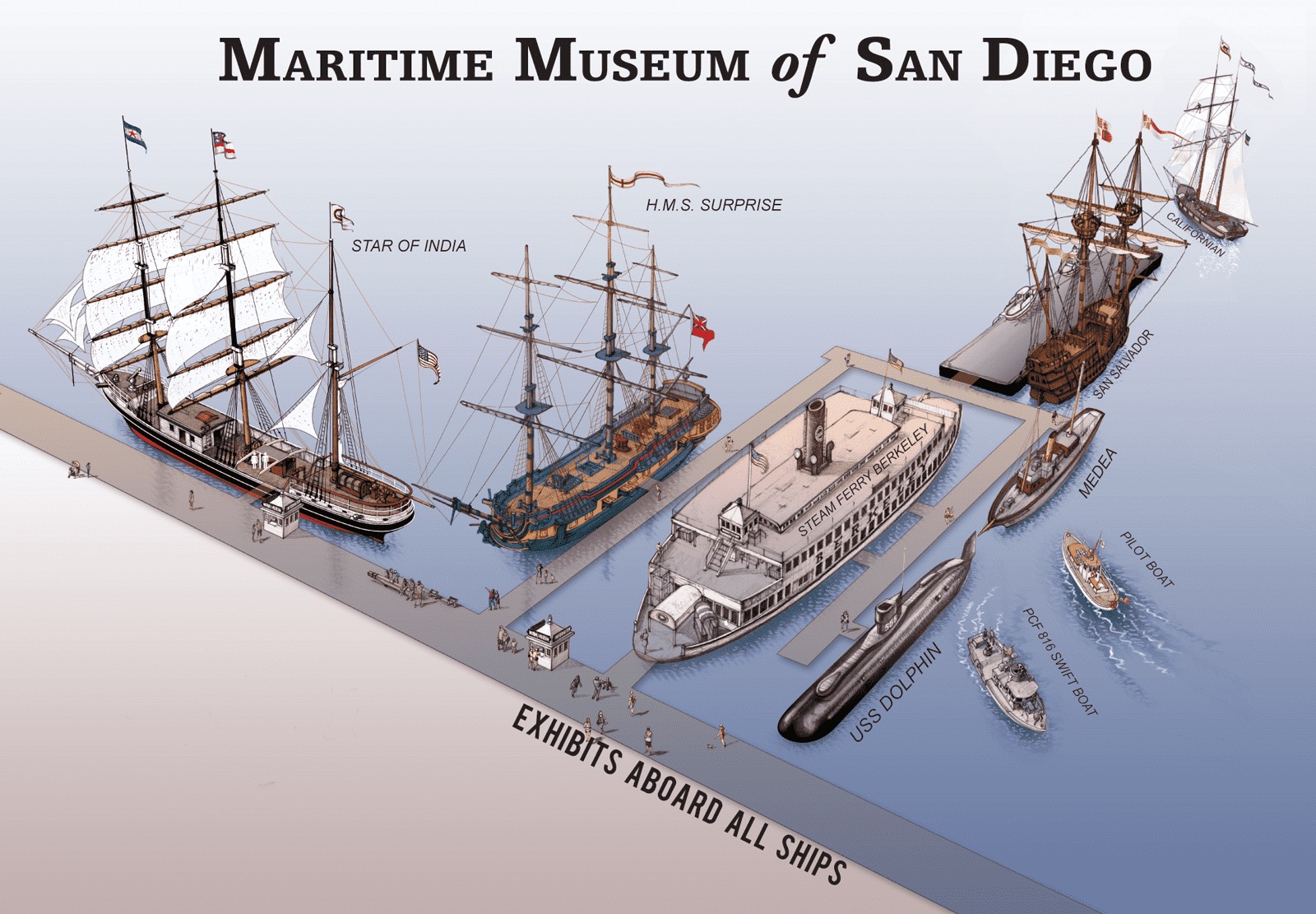 Maritime Museum of San Diego — Star of India